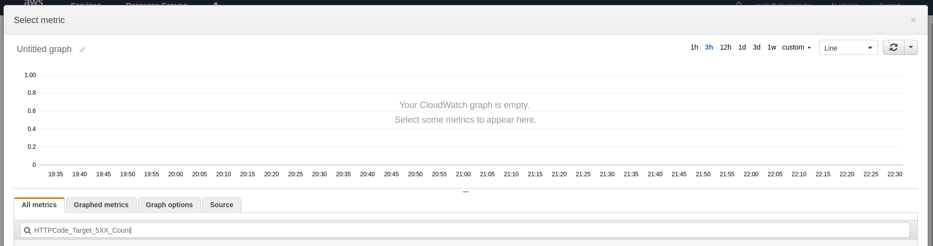 How to monitor amazon elastic load balancing with cloudwatch